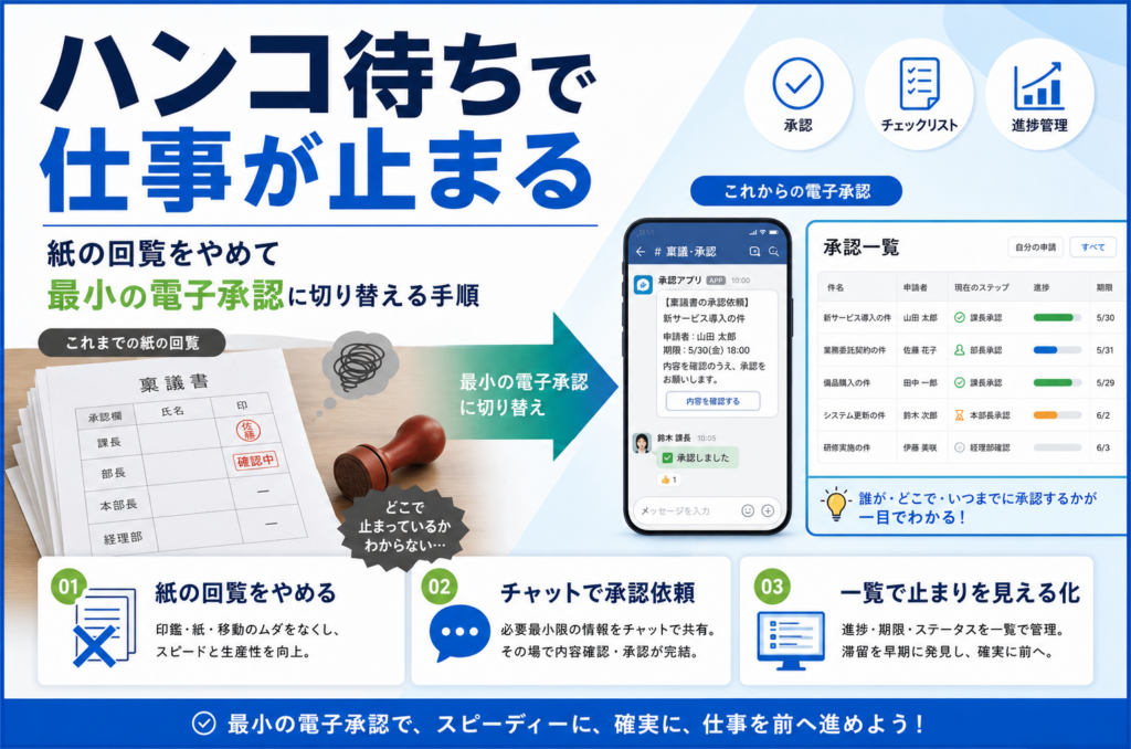 ハンコ待ちで仕事が止まる。紙の回覧をやめて最小の電子承認に切り替える手順