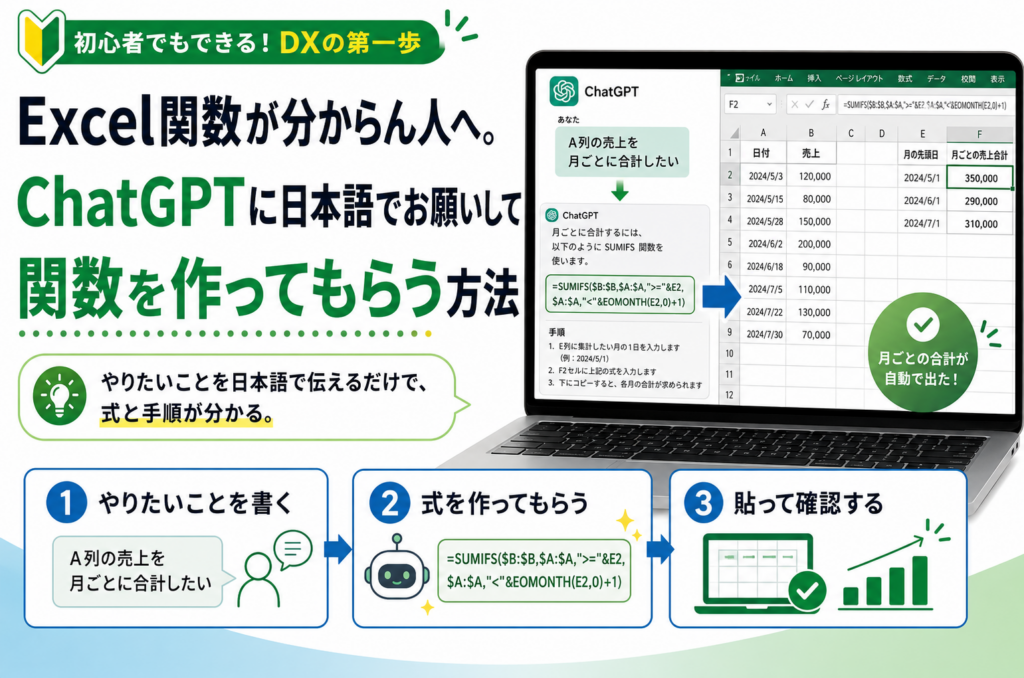 Excel関数が分からん人へ。ChatGPTに日本語でお願いして関数を作ってもらう方法